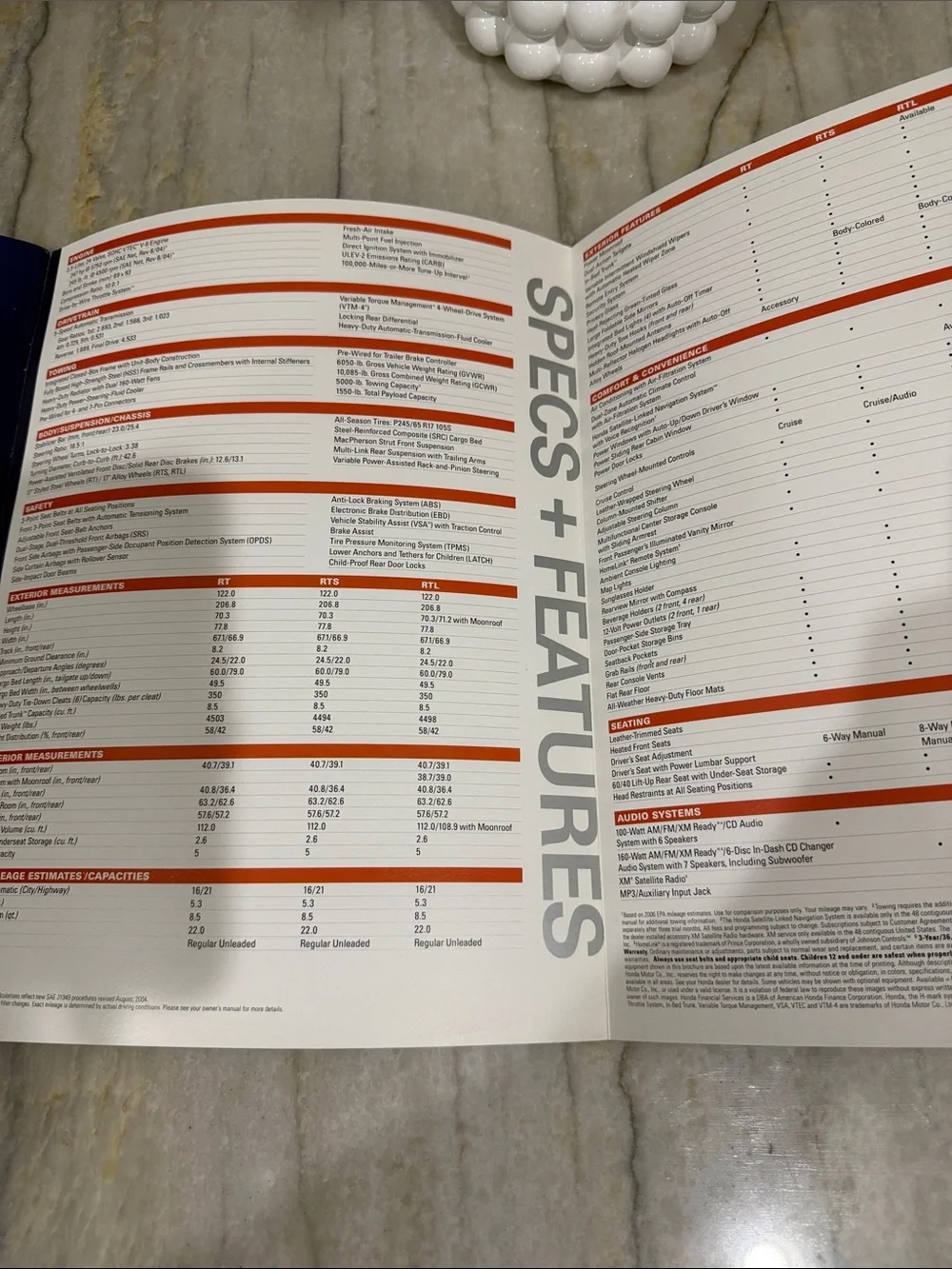 Honda 2006 Ridgeline Brochure Booklet